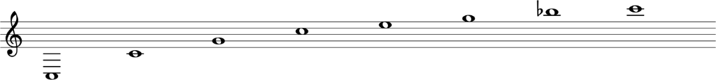 Illustration of the Brass Harmonic Series